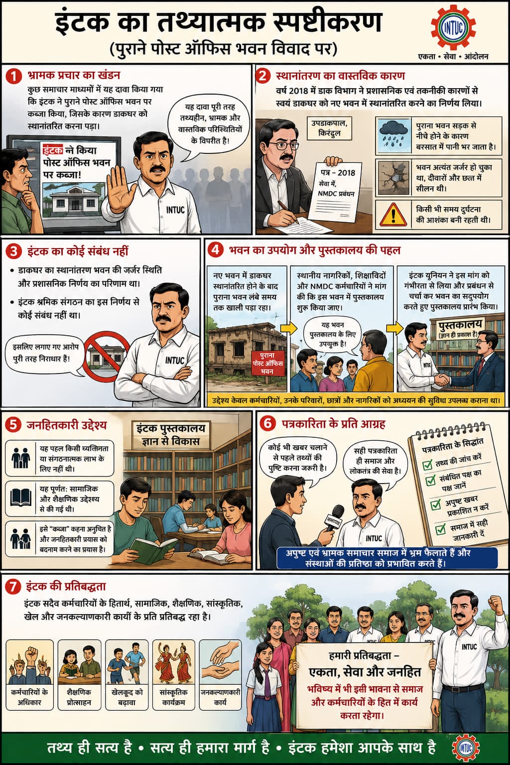 *किरंदुल का ज्वलंत मुद्दा: पोस्ट ऑफिस की जगह का सवाल—मजदूर संगठन इंटक (INTUC) के पदाधिकारियों से अब यह अपेक्षा की जा शक्ति है जनहित बनाम प्रशासनिक सुविधा?*